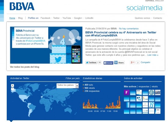 BBVA, mejor empresa española en el ranking europeo de comunicación de RSC en Internet